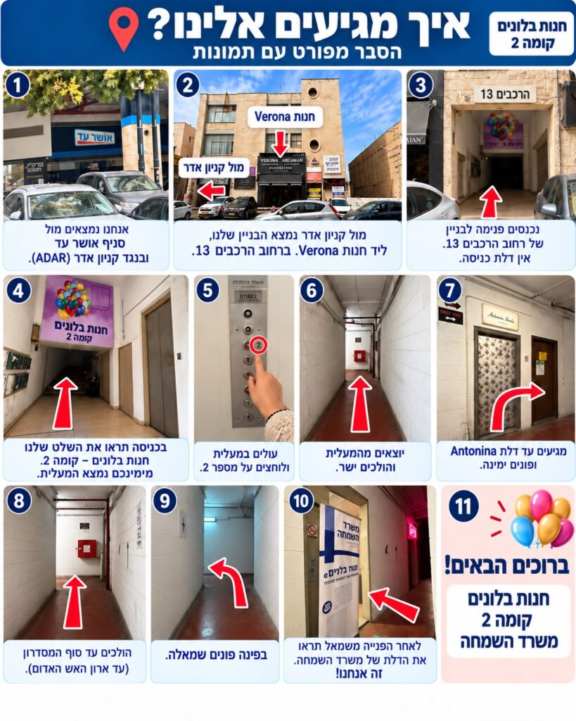 איך מגיעים לחנות הבלונים משרד השמחה בירושלים – הסבר עם תמונות